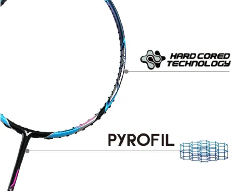 Hard Cored Technology
Inspired by military helicop...