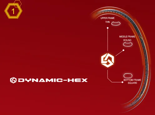 DYNAMIC-HEX
A breakthrough from traditional hexago...