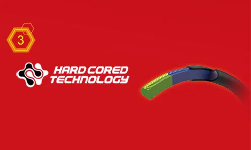 HARD CORED TECHNOLOGY
Inspired by military helicop...