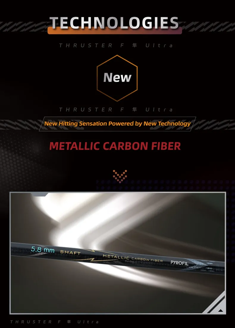 THRUSTER F 隼 Ultra C | VICTOR Badminton | Global