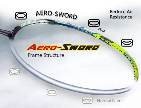 AERO-SWORD Frame Structure
Innovative technology c...
