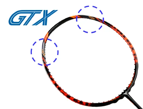 GTX：ENEGRY TO EXTREME
Through the combination of v...