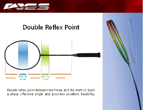 WIPPING ENHANCE SYSTEM
The Whipping Enhancement Sy...