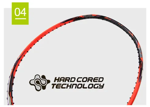 HARD CORED TECHNOLOGY
Inspired by military helicop...