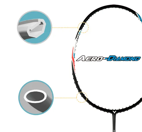 AERO-DIAMOND
Combining the controllability of &quo...