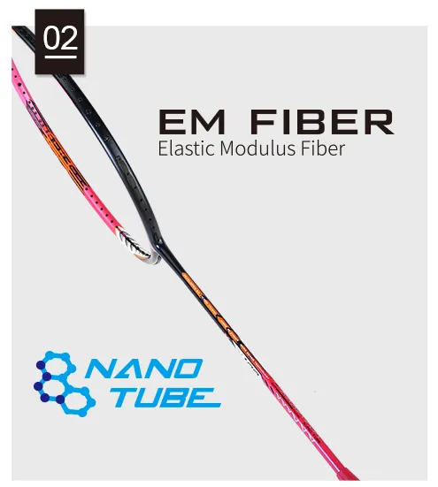 EM FIBER
A new-generation design of carbon fibers,...