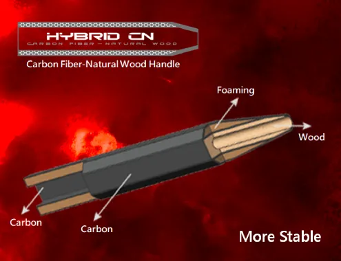 CARBON FIBER - NATURAL WOOD
Delicate combination o...